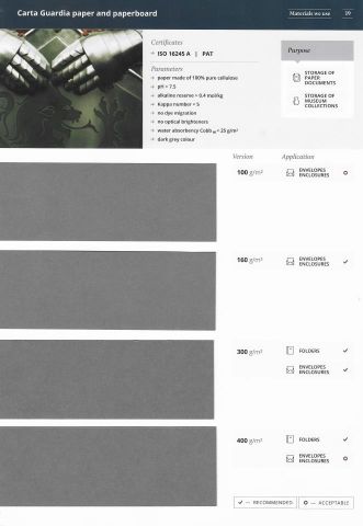 PAPEL CARTA GUARDIA 70x100cm 300gr