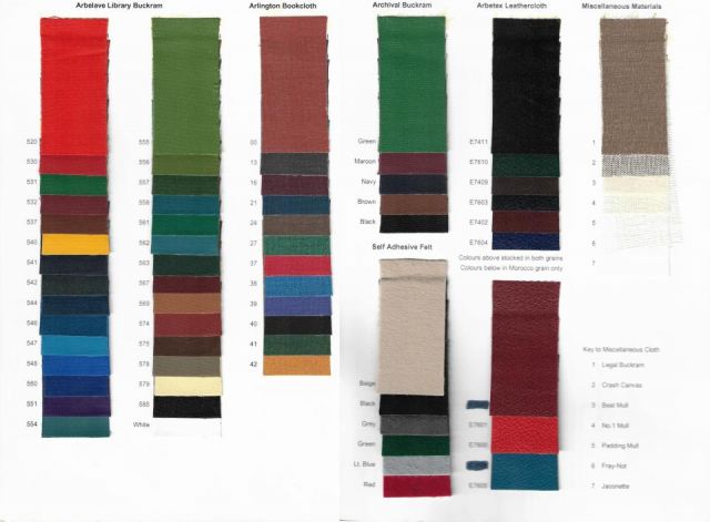 TELAS BUCKRAM y ARBETEX