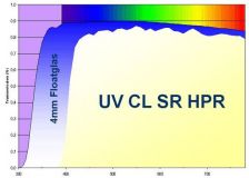 PELÍCULA DE PROTECCIÓN UV 90NR